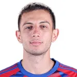 G. Papanikolaou