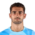 أندوني زوبياورري دوررونسورو